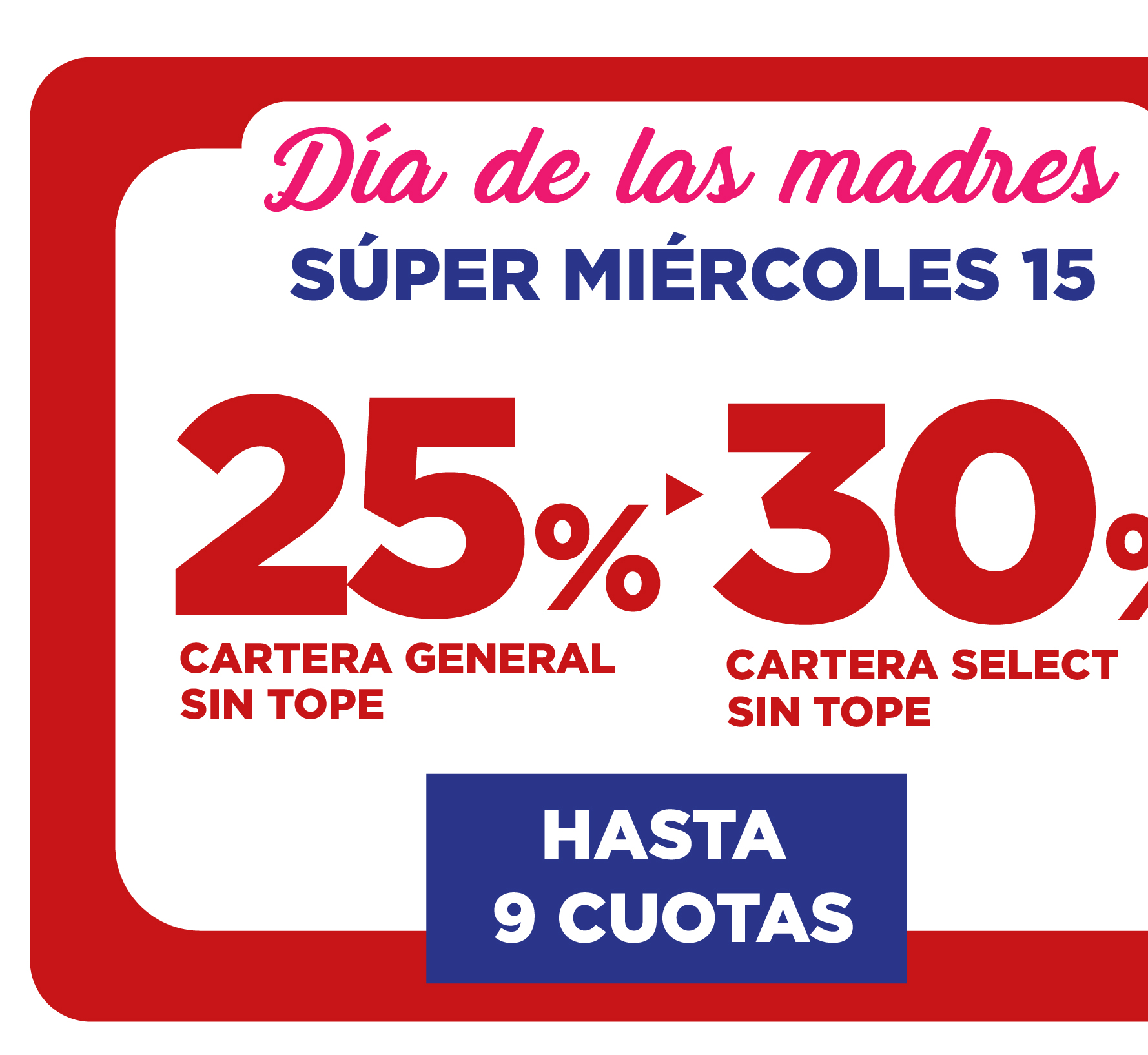 Promociones Bancarias CityKids